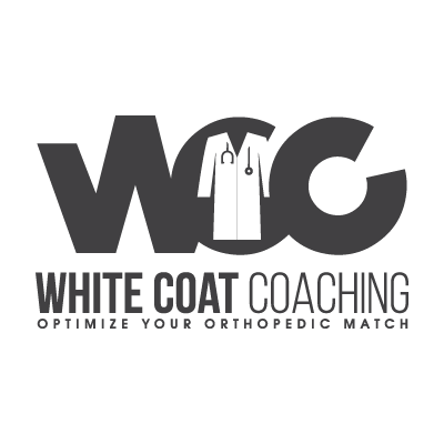 WCC map
